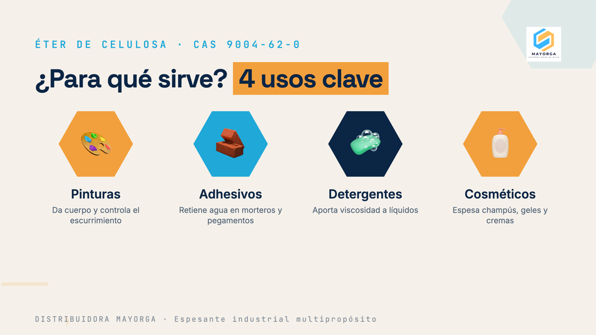 Usos del éter de celulosa: pinturas, adhesivos, detergentes y cosméticos
